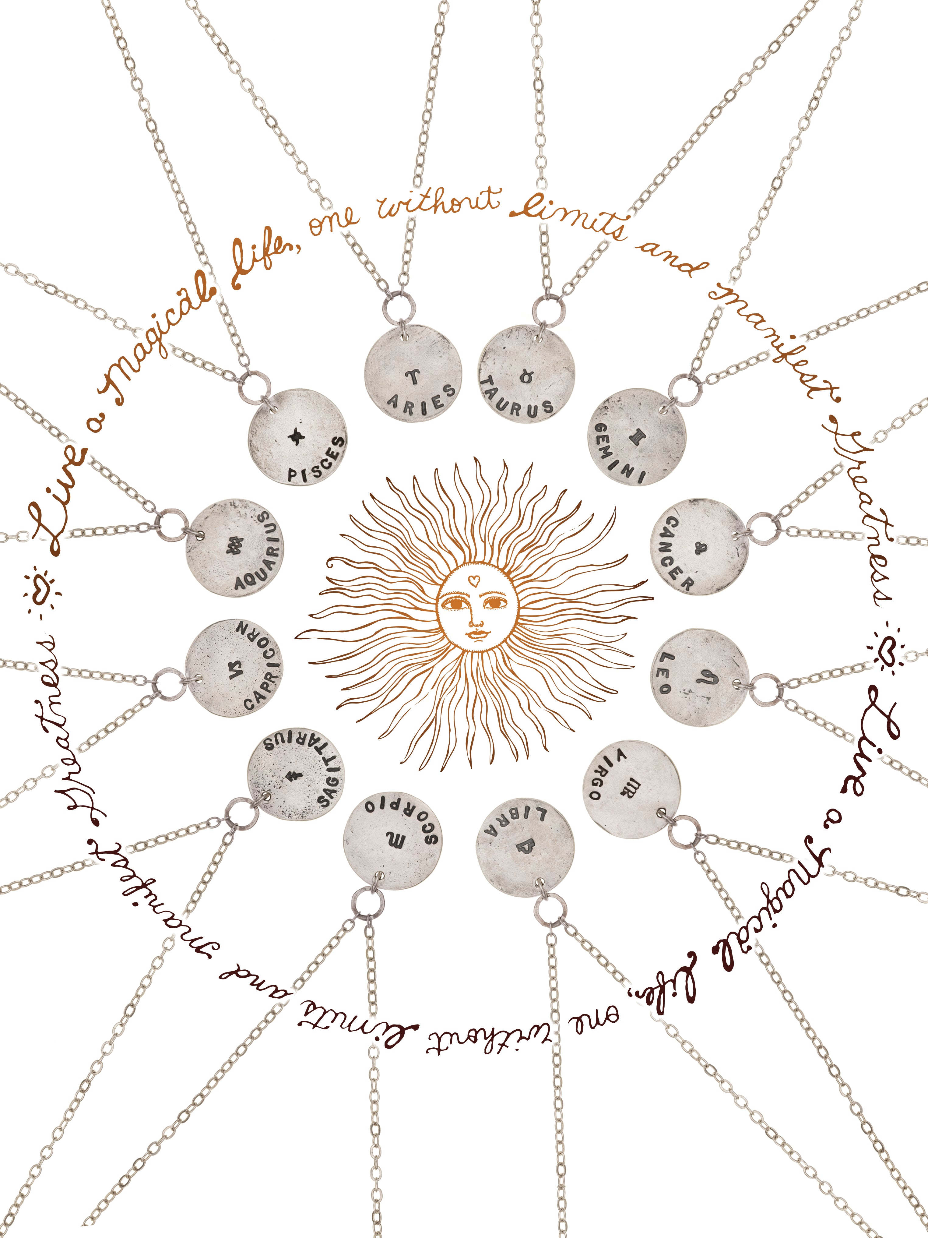 Small Zodiac Disk Necklace