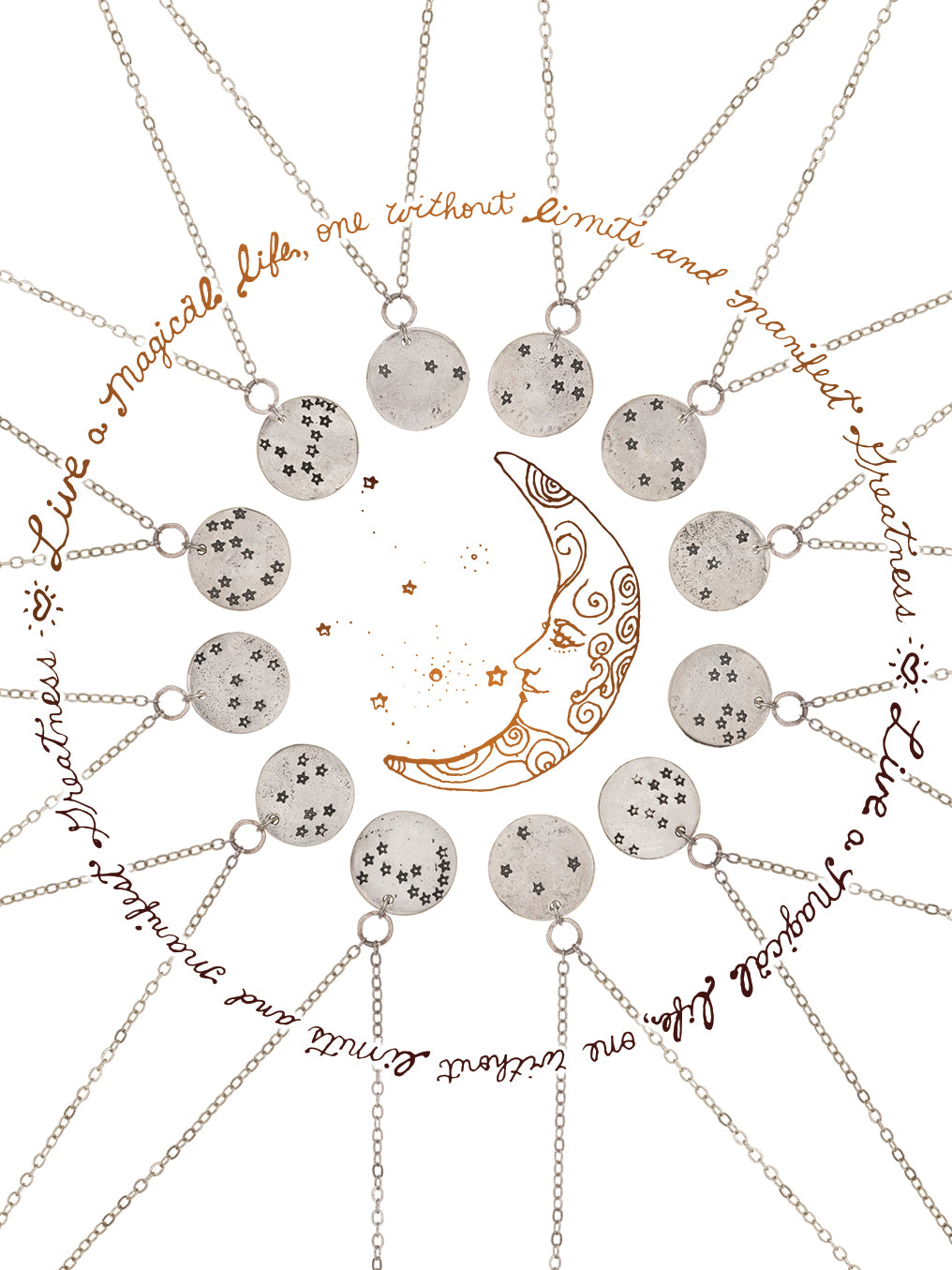 Small Zodiac Disk Necklace