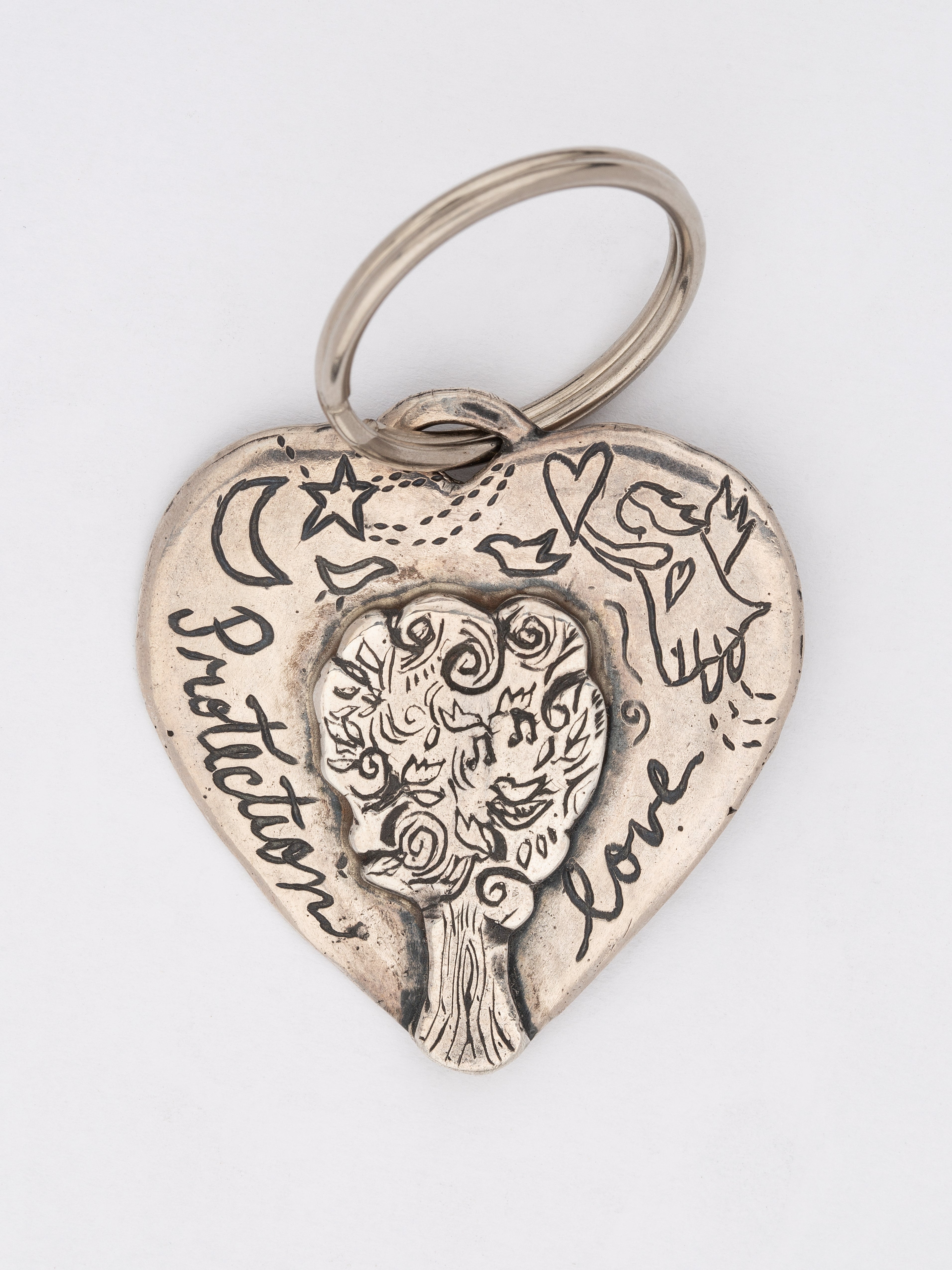 Protection Keyring